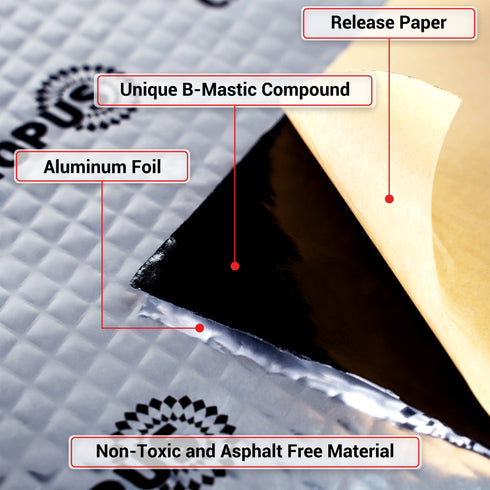 Car Sound Deadening Mat